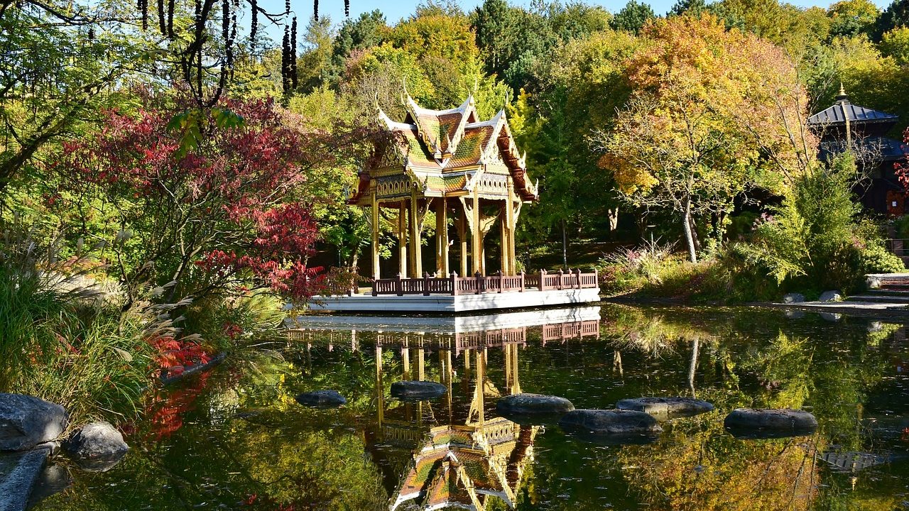 München Stadtteile: Sendling-Westpark
