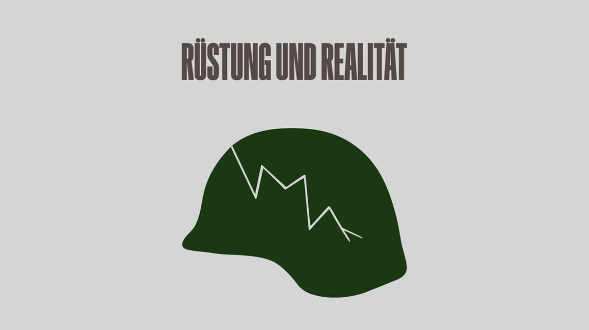 Rüstung und Realität. Wie verteidigungsfähig ist Deutschland?