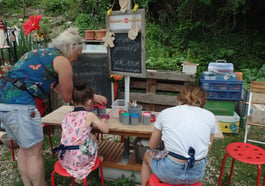 Flohmarkt am Kolumbusplatz