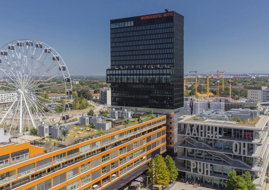 Werksviertel München von oben