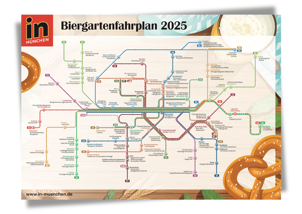 Biergartenfahrplan München 2025