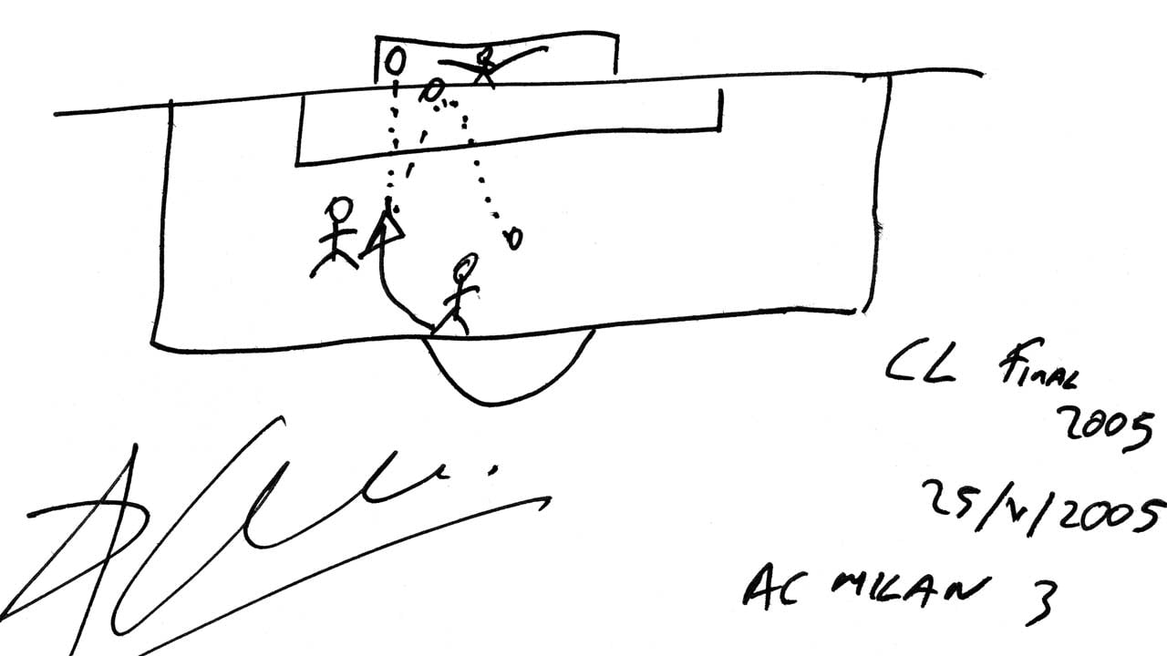 Javier Cáceres: Tore wie gemalt