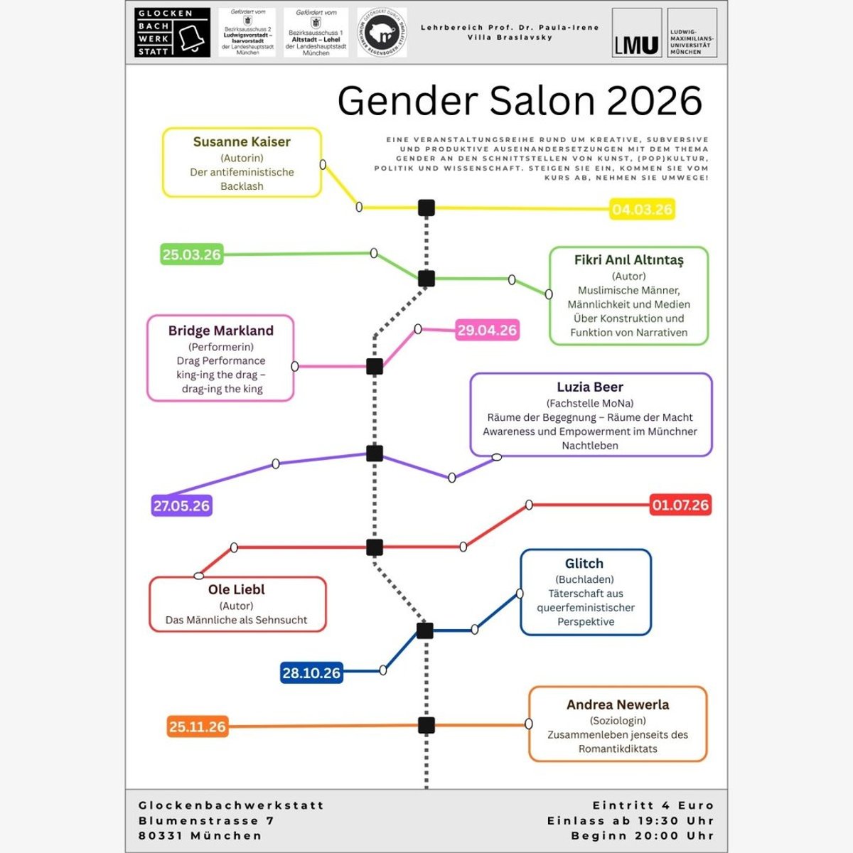 Gender Salon: Das Männliche als Sehnsucht