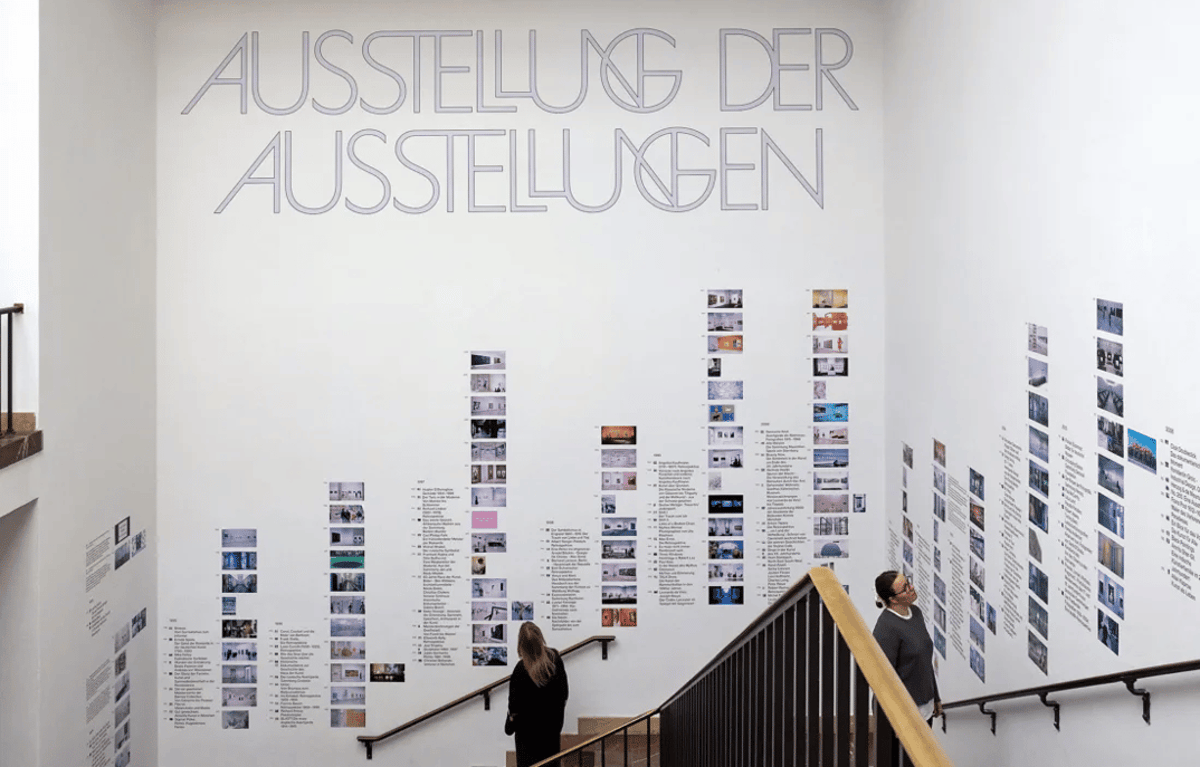 Ausstellung der Ausstellungen