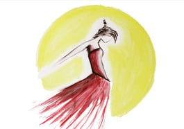 Ballettzentrum Taufkirchen – Sommergala