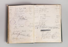 Themenführung „Ausgeschlossen – eine Erinnerung“