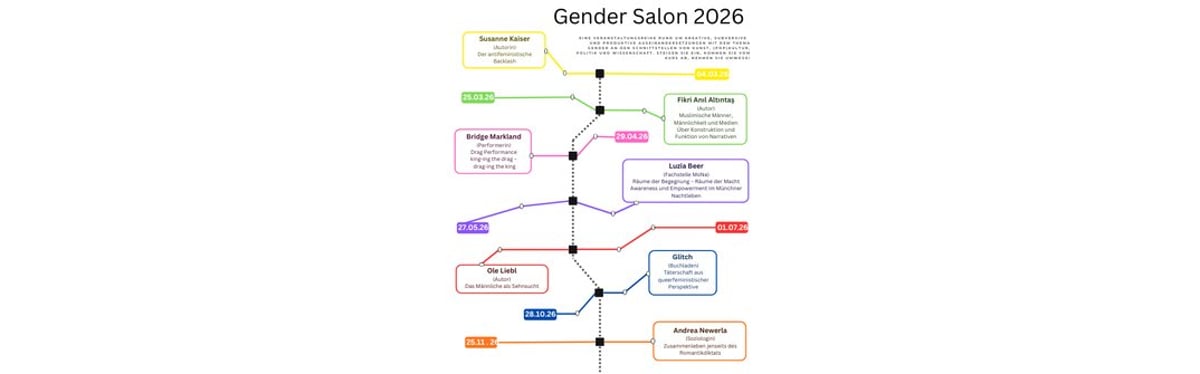 Gender Salon
