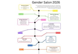 Gender Salon