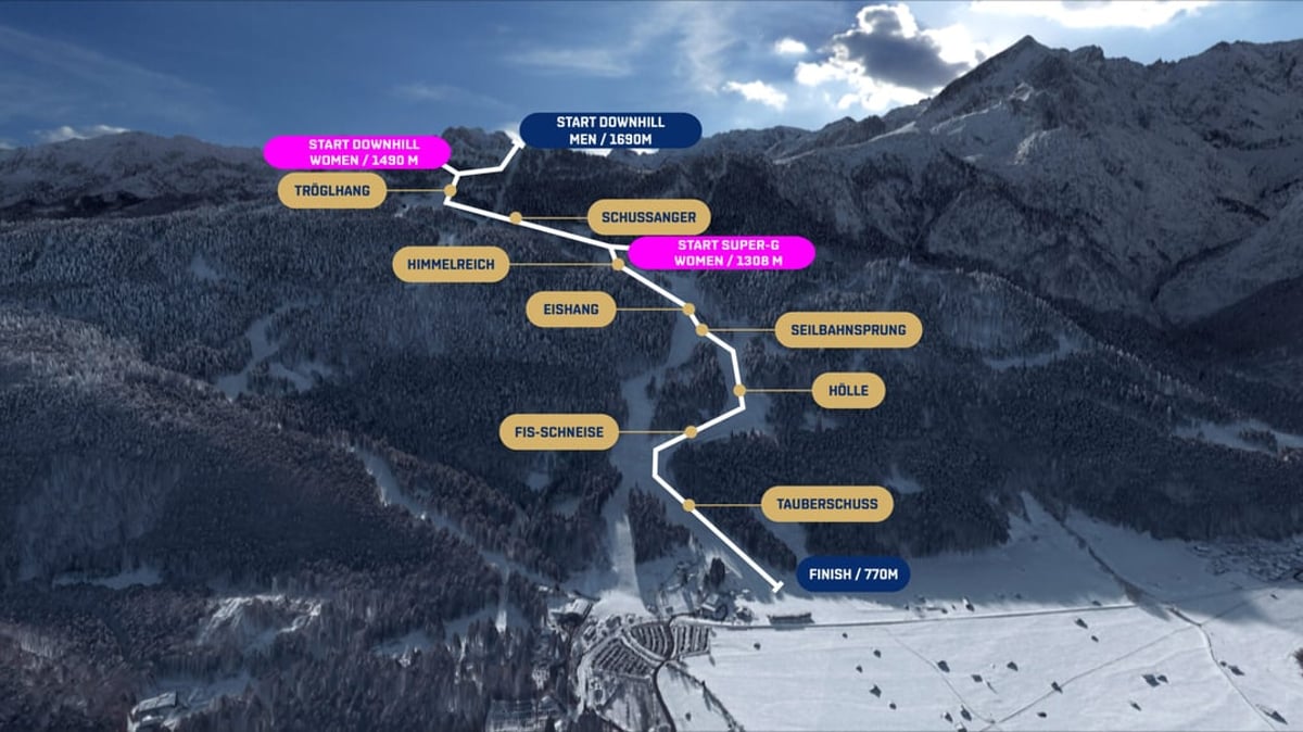 FIS Ski Weltcup 2027 Garmisch-Partenkirchen: Abfahrt der Herren