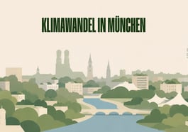 Klimawandel in München