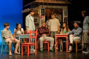 Die drei ??? – Im Auge des Sturms: Deutsches Theater