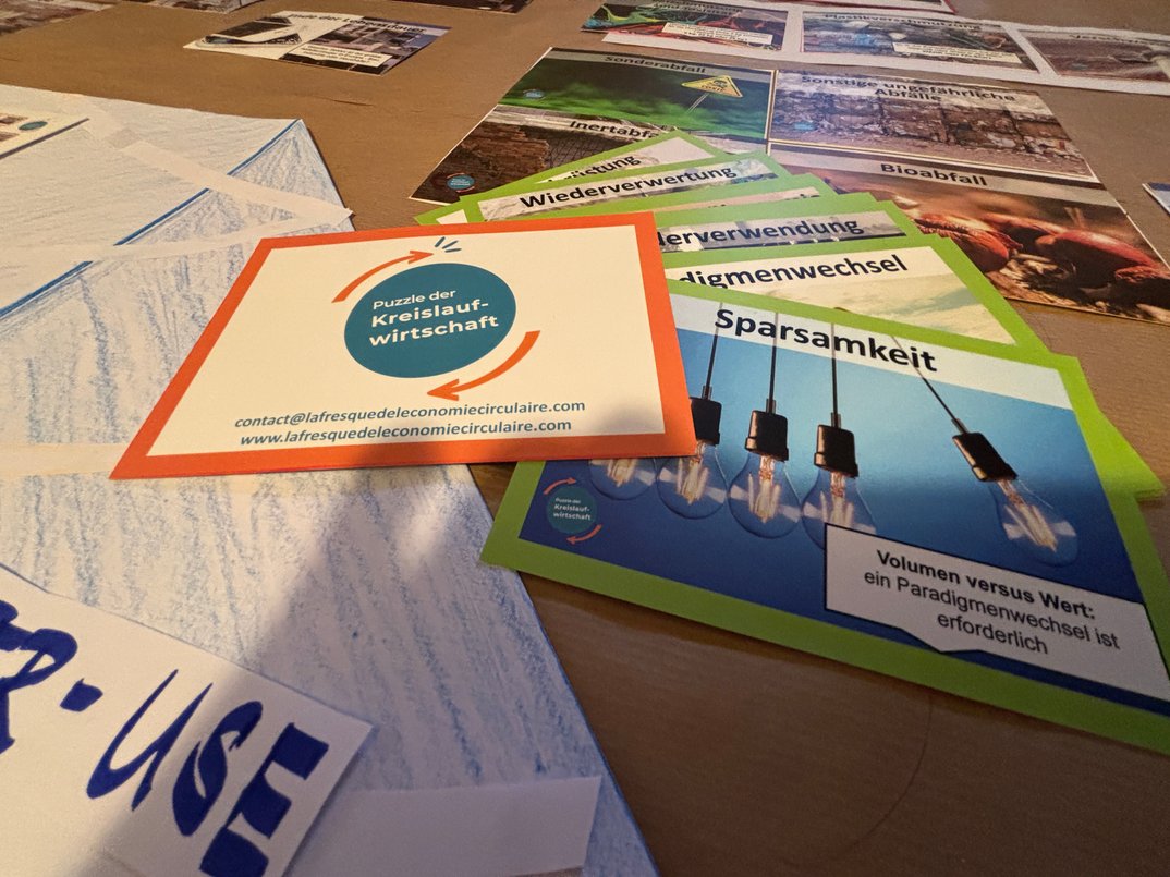 Kreislaufwirtschaft-Puzzle