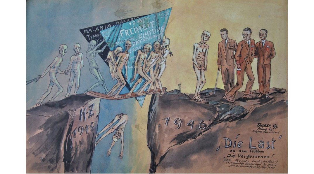 Sozialrassistische Verfolgung und das KZ Dachau