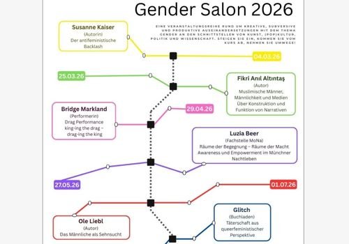 Gender Salon