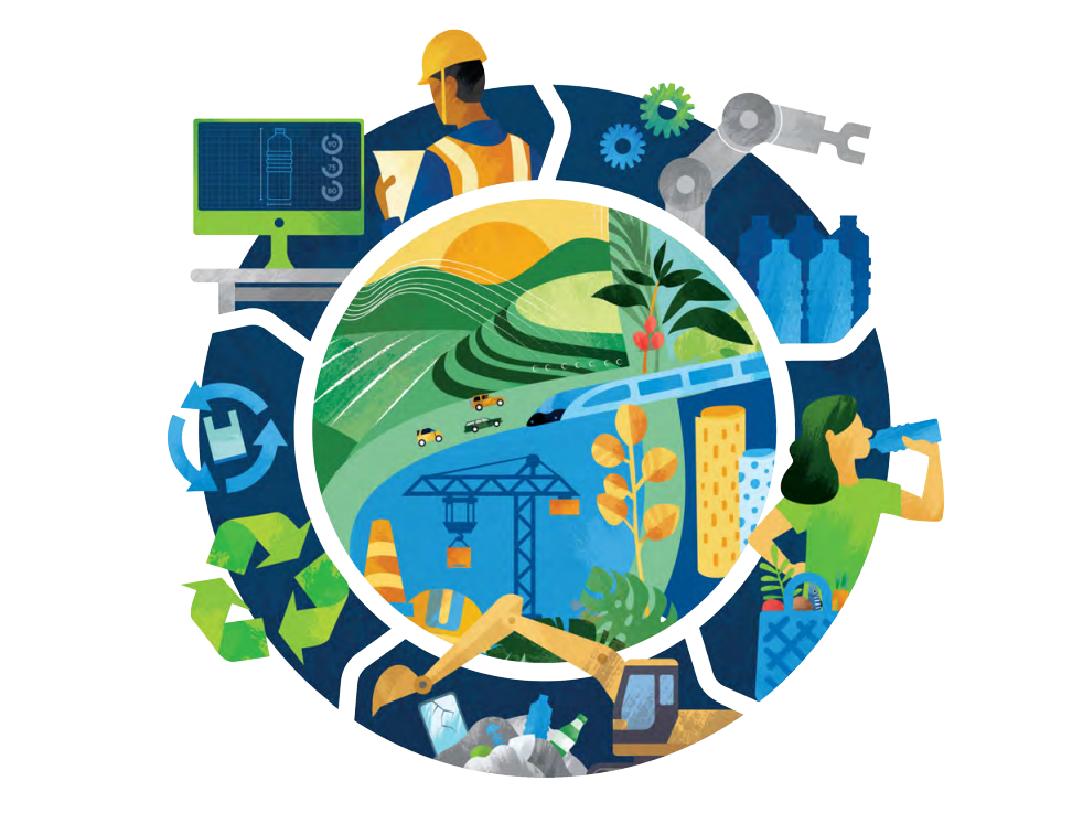 Kreislaufwirtschaft als Beschleuniger für die SDGs?